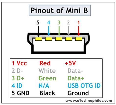 家用煙灰缸|多功能智能感應煙灰缸 USB充電空氣淨化器 家用煙灰。